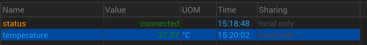 Arduino Plotter Data Items