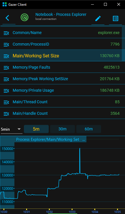 process unit screenshot